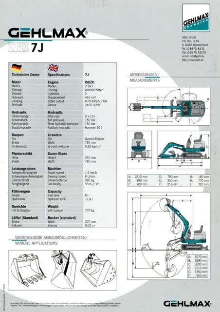 ihi 7j|gehlmax ihi 7j.